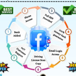 Buy Facebook Accounts